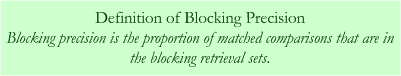 Probabilistic Record Linkage Definition of Blocking Precision