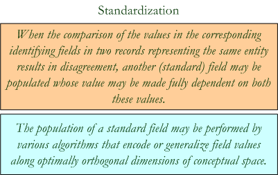 Probabilistic Record Linkage Principle of Standardization