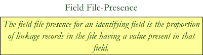 Probabilistic Record Linkage Principle of Field File-presence