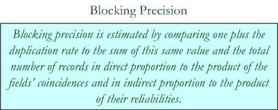 Probabilistic Record Linkage Principle of Blocking Precision