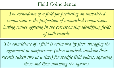 Probabilistic Record Linkage Principle of Field Coincidence