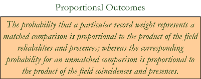 Proportional Outcomes