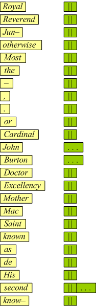 terminal category examples